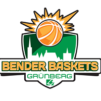 Bender Baskets